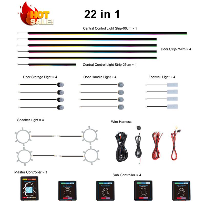 Iluminación ambiental personal - Led Interior Ambient Light reseña y precio