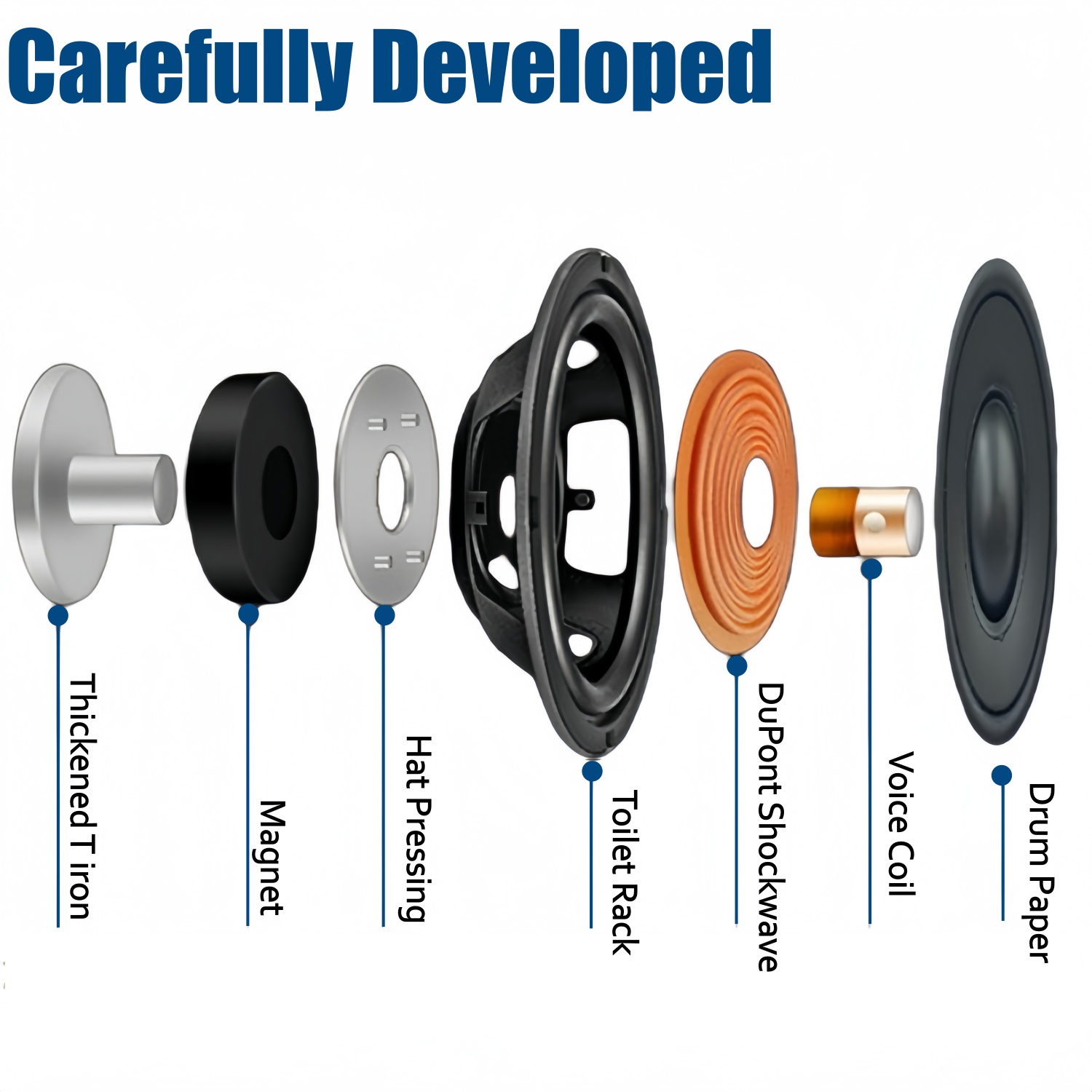 Altavoces para Auto, 1 Par, Al - Car Accessories Sound System reseña y precio